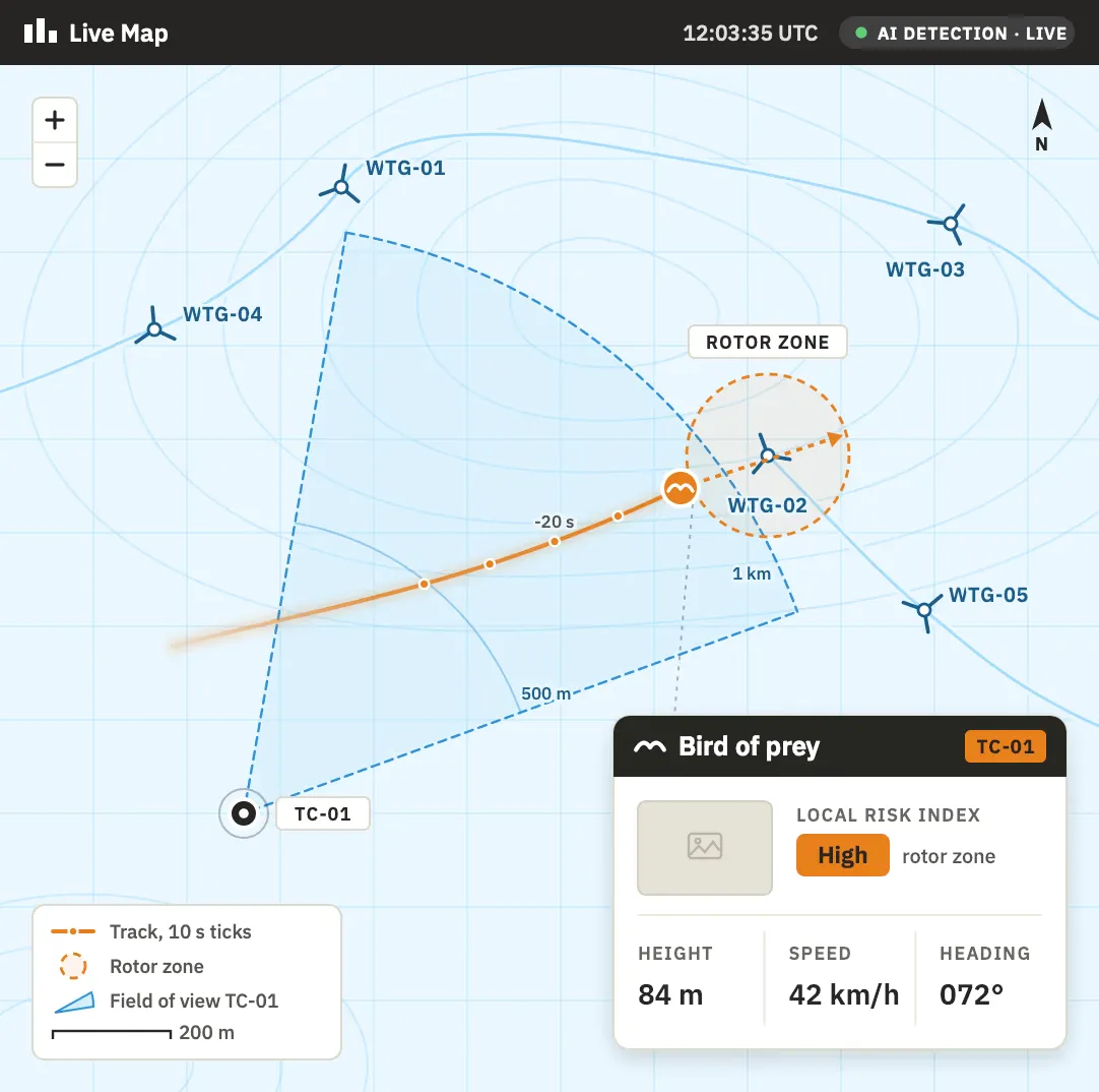 Console view of a wind farm map with a camera field of view, a tracked bird and its detection card
